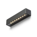 SAMPO ulkoseinävalaisin – tehokas LED - Nordic Lumen