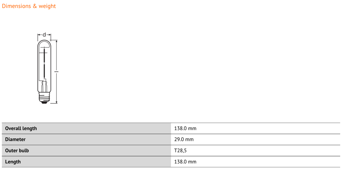 Mittapiirros / Måttskiss – G13021 (EAN 4058075808171)