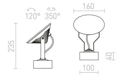 Mittakaavio FOX LED ulkovalaisimesta, säädettävä tummanharmaa – Kaaviokuva FOX LED-ulkovalaisimen mitoista, sisältäen säteilykulman 120° ja kallistuskulman 120°, sekä valaisimen korkeuden (255 mm) ja leveyden (160 mm).
